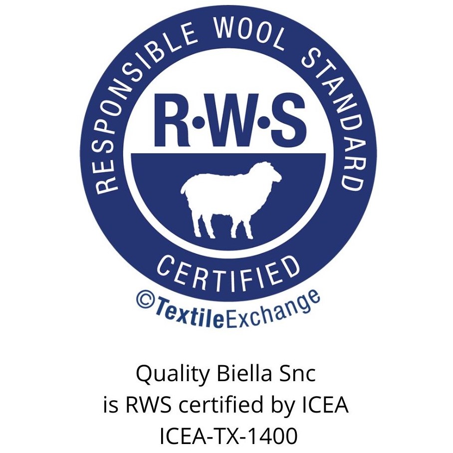 RWS – Responsible Wool Standard
